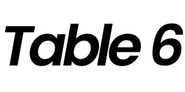 Table6 Logo